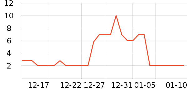 ˸��LED����ʷ�۸�