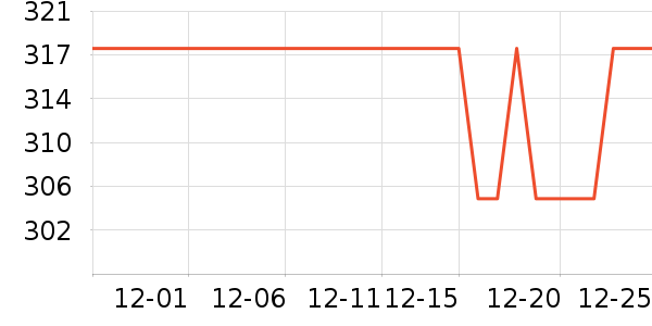 ����ԪӤ���̷���ʷ�۸�