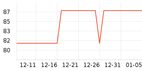 С�ܵ�ˮ��/��ˮƿ��ʷ�۸�