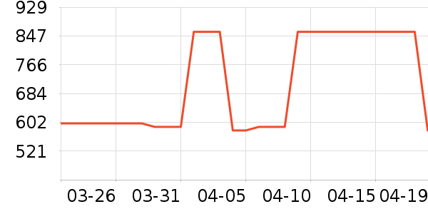 ��ϣ�ͻ���Ь����ʷ�۸�