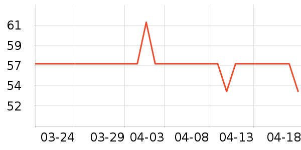 �ں���ʷ�۸�