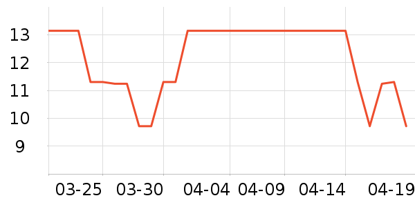 ɯ��������������ʷ�۸�