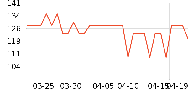 �����ƹ�����ʷ�۸�