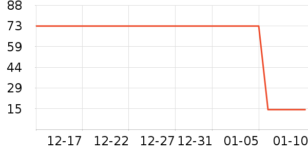 ������ʳ��ʷ�۸�