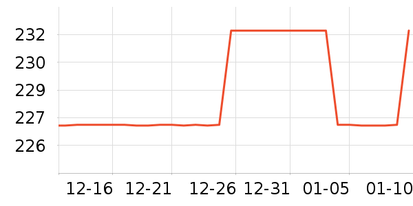 ����������ʳ��ʷ�۸�