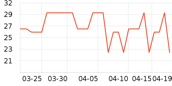 �׵��ǹ���ʳ��ʷ�۸�