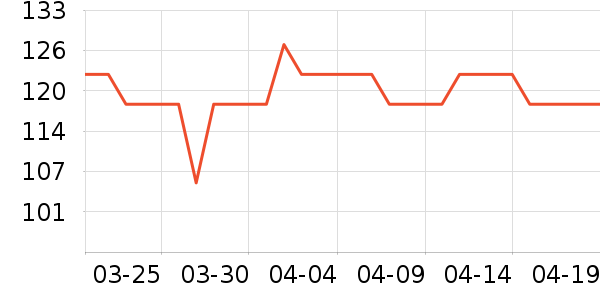 ����ñ��/Χ��/������װ��ʷ�۸�