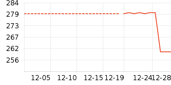 ��ͯ����/������ʷ�۸�