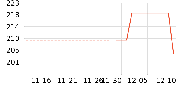 ��ɹ˪��ʷ�۸�