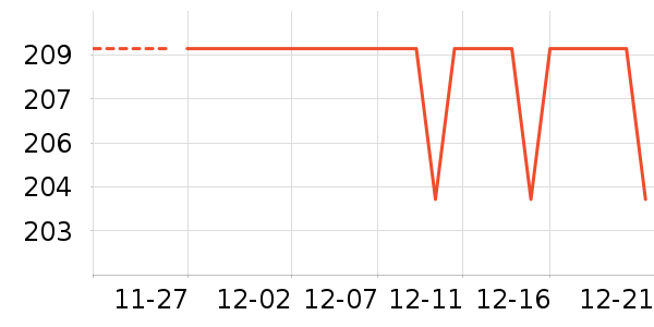 ��ɹ˪��ʷ�۸�