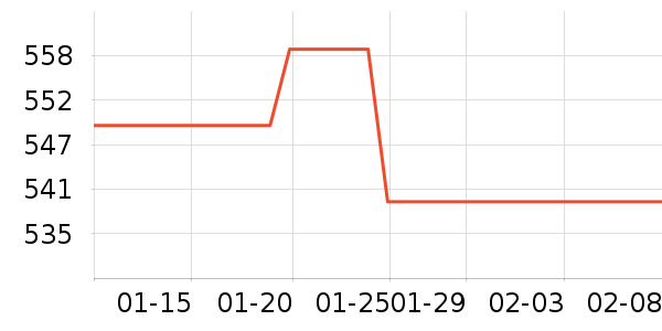 �Ϳ��˶�Ь��ʷ�۸�