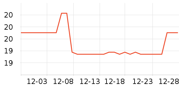 �˶����ⴹ����Ʒ��ʷ�۸�