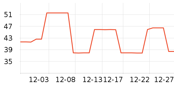 �·ɽ���/�������ʷ�۸�