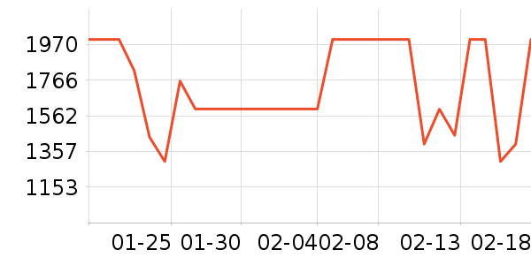 �������������ʷ�۸�