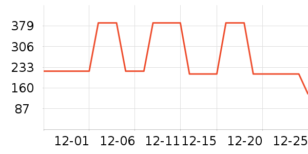 ��;�˶�Ь��ʷ�۸�