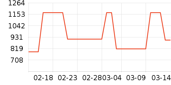 ������˶�Ь��ʷ�۸�