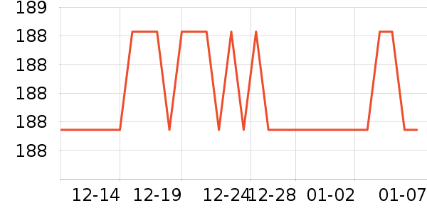 ������۲���/��/����ʷ�۸�