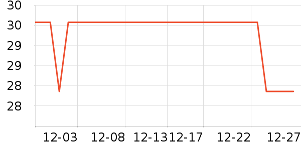 �����ӳ���������ʷ�۸�