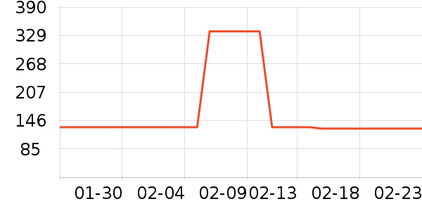 ��������˪/ױǰ����ʷ�۸�