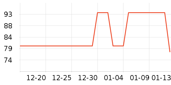 ����������ͯ�Ҿӷ���ʷ�۸�