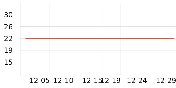 ����������Ʒ��ʷ�۸�