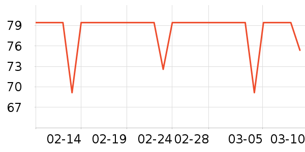 è�˱�ů������ʷ�۸�