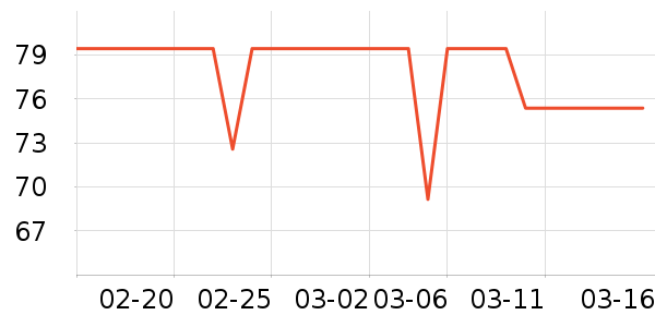 è�˱�ů������ʷ�۸�