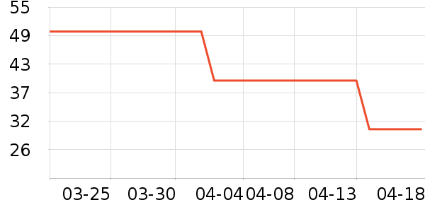 ��������ñ��/Χ��/����/����/����/������ʷ�۸�