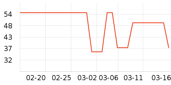 ũ��ɽȪ������ʷ�۸�