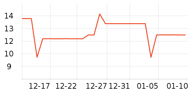 ������ñ��/Χ��/������װ��ʷ�۸�