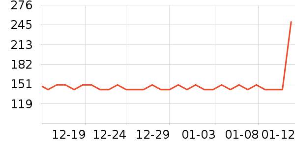 ˮ����о/����/��ͷ��ʷ�۸�