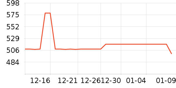 ������������ʷ�۸�