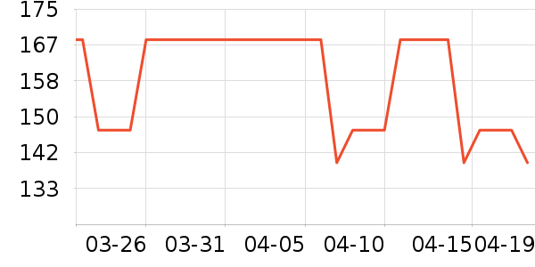 ��ʪ��ʷ�۸�