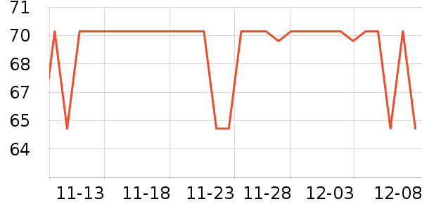 ܲ��������ͯ����/������ʷ�۸�