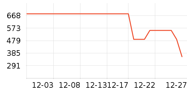 ����˶�Ь��ʷ�۸�