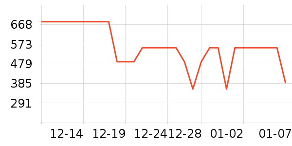 ����˶�Ь��ʷ�۸�