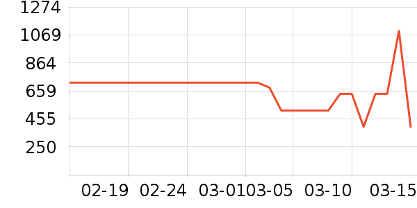 HAVVAŮʽţ�п�/���п�/�̿���ʷ�۸�