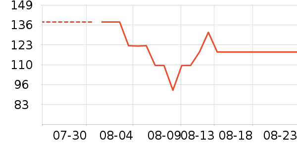 JIAKESI��Я/�ƶ���Դ��ʷ�۸�