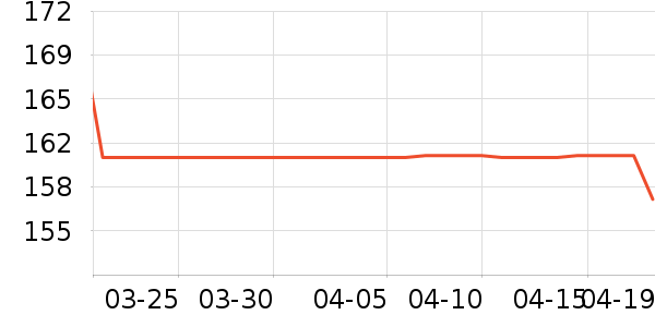 ����ɭ���±���ʷ�۸�