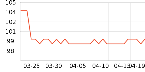 ��̤��ͯ����/������ʷ�۸�