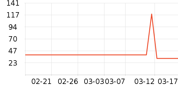 ���������ʷ�۸�