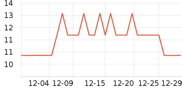 ���� Sunlum������ױ������ʷ�۸�