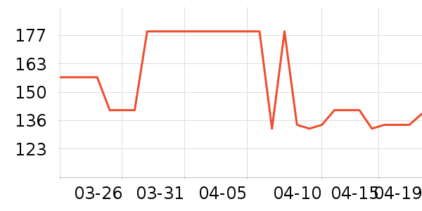 kuvive���廤����װ��ʷ�۸�