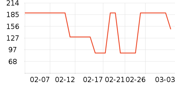 ����ȡů����ʷ�۸�