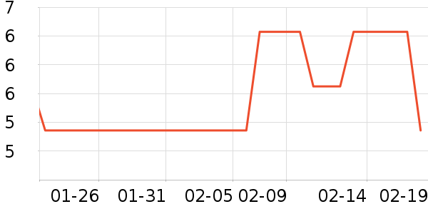 ��๤����ʷ�۸�