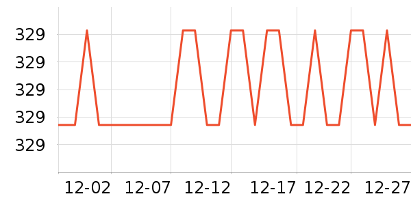 ��������ˮ����ʷ�۸�