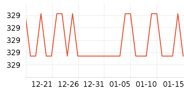 ��������ˮ����ʷ�۸�