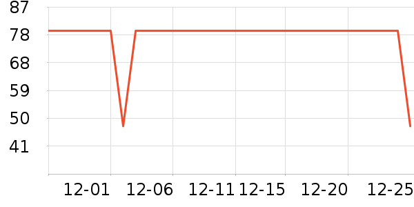 ����������ͯ���¿���ʷ�۸�