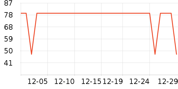 ����������ͯ���¿���ʷ�۸�