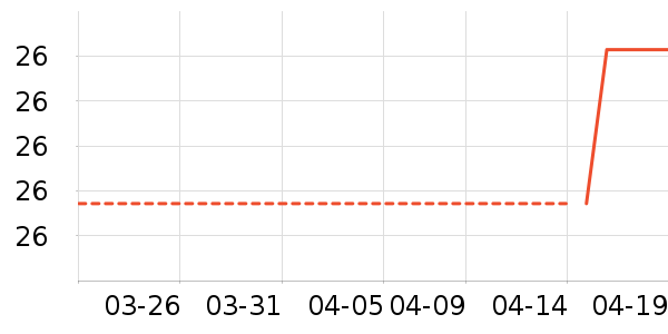 Ħ����������/ˮ��/ˮ����ʷ�۸�